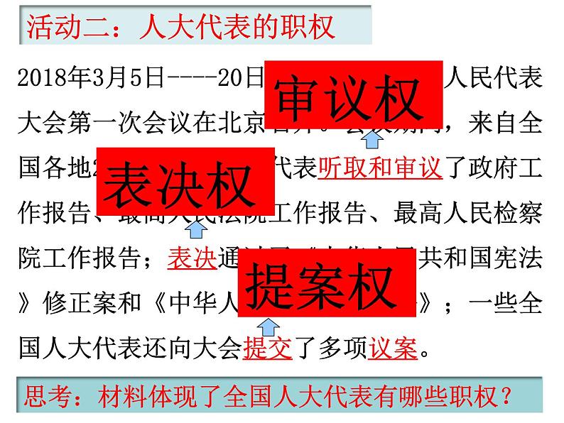 5.1《根本政治制度》课件  初中道德与法治 八年级下册第7页