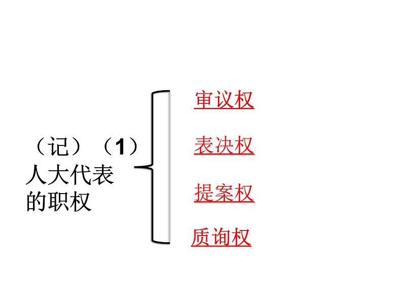 5.1《根本政治制度》课件  初中道德与法治 八年级下册第8页