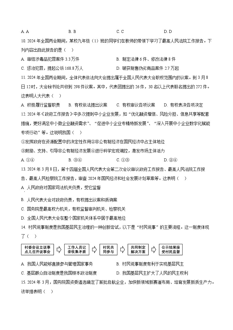 2024年江苏省连云港市灌云县中考二模道德与法治试题（原卷版）第3页