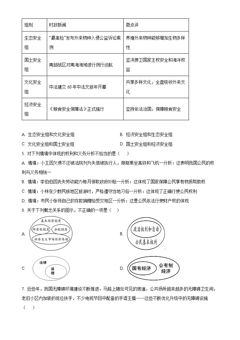 2024年内蒙古呼伦贝尔市鄂伦春自治旗中考二模道德与法治试题（原卷版）第2页