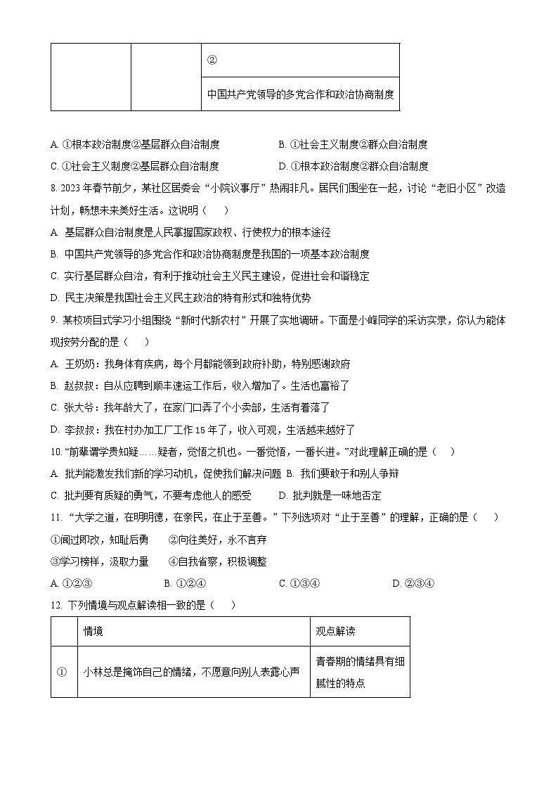 辽宁省锦州市黑山县2023-2024学年八年级下学期期中道德与法治试题（原卷版+解析版）03