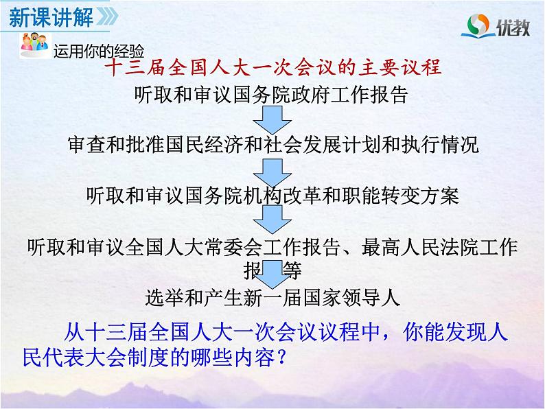 5.1《根本政治制度》课件 初中道德与法治 八年级下册06