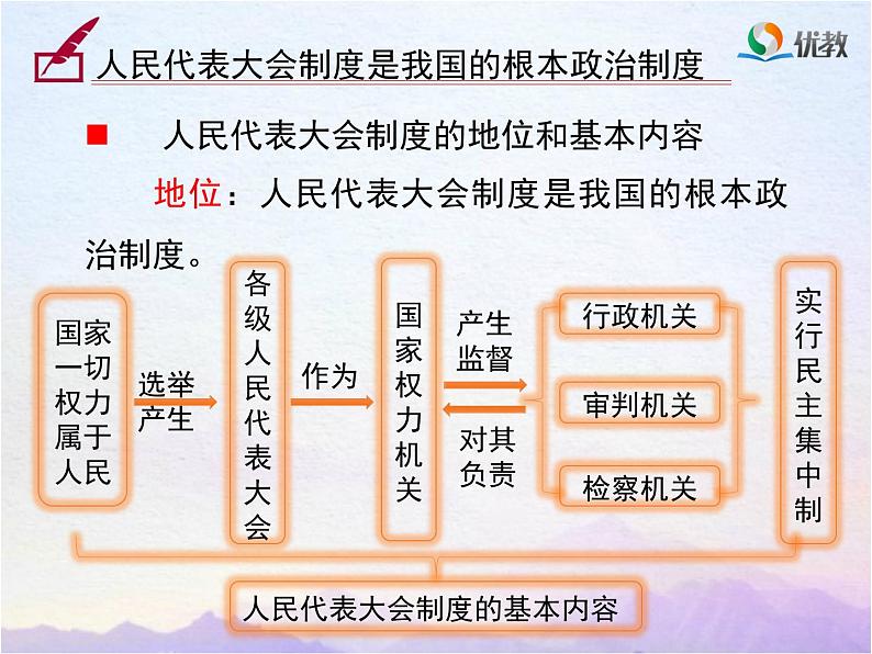 5.1《根本政治制度》课件 初中道德与法治 八年级下册07