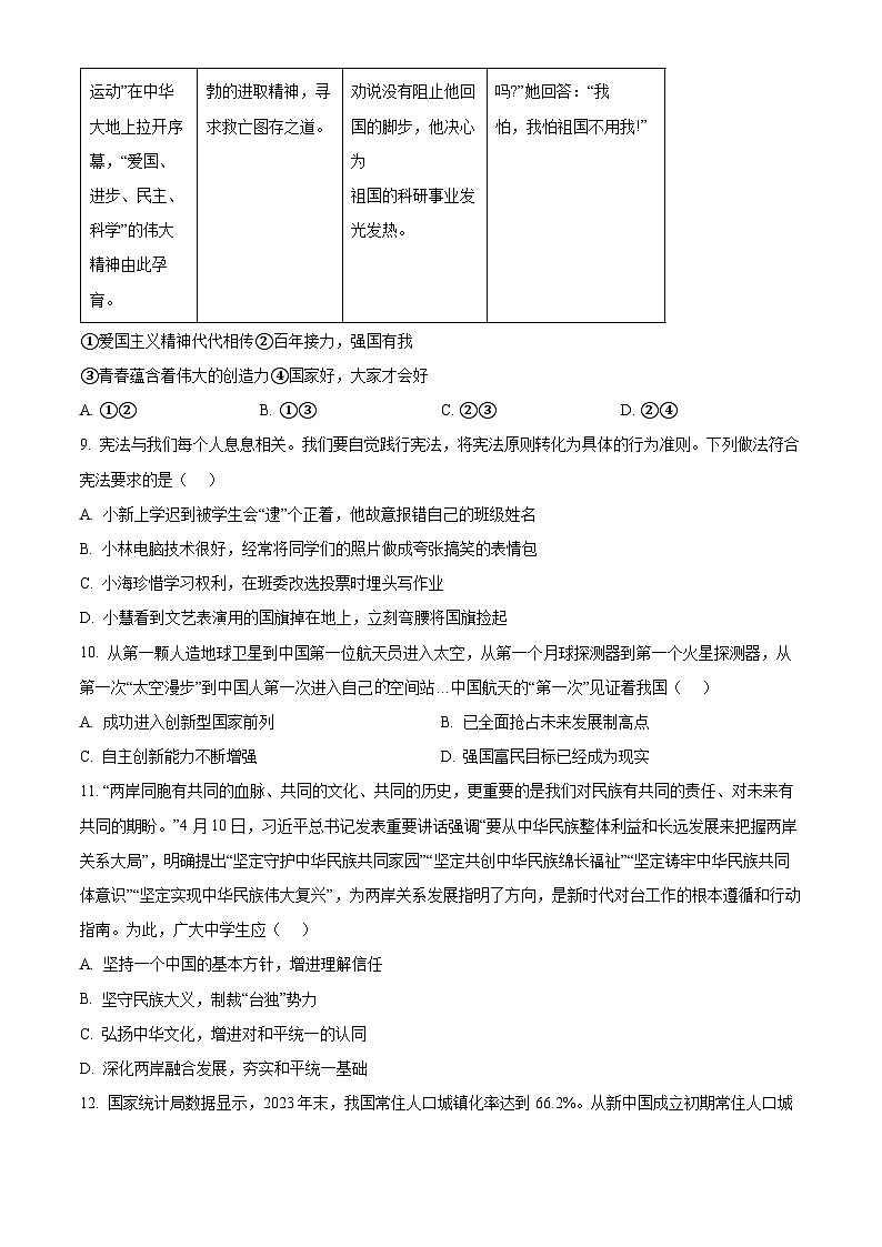 2024年河南省洛阳市中考二模道德与法治试题（原卷版+解析版）03