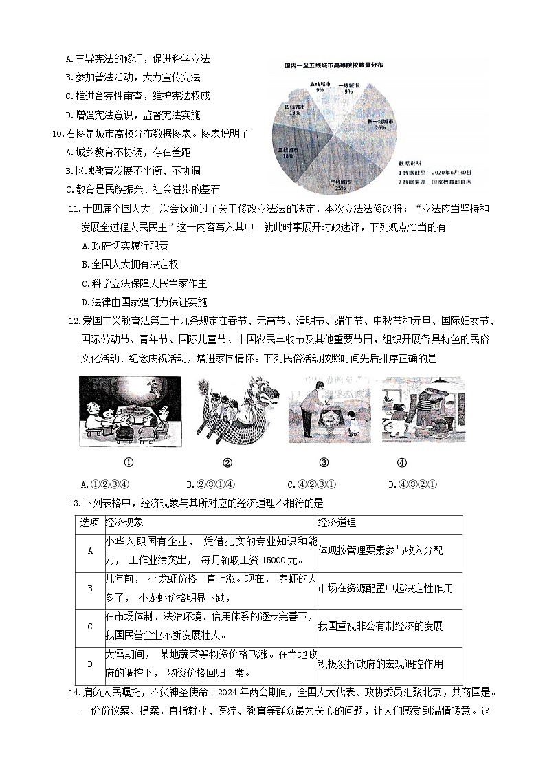 2024年广东省梅州市五华县中考模拟道德与法治试题03