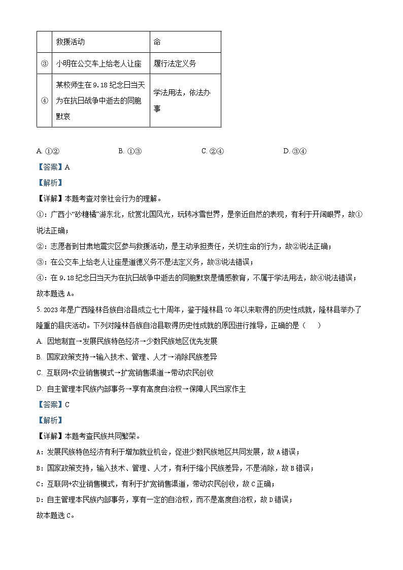 2024年广西初中学业水平模拟测试（四）道德与法治试题（原卷版+解析版）03
