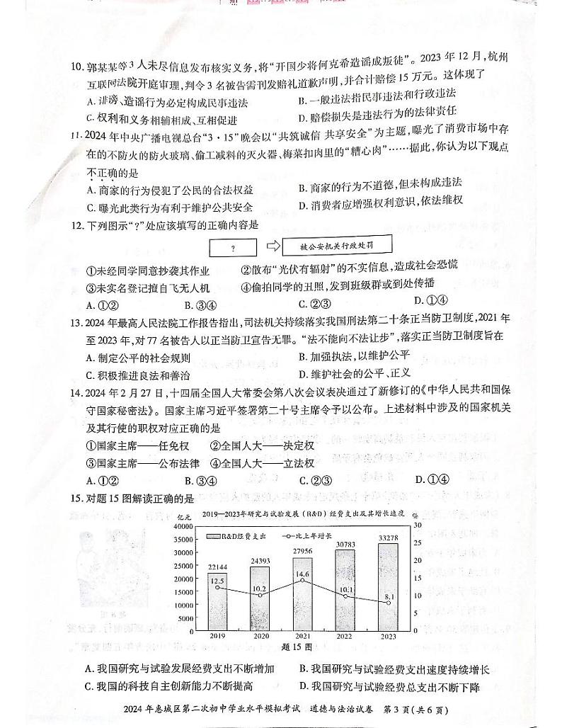 2024年广东省惠州市惠城区中考二模道德与法治试题第3页