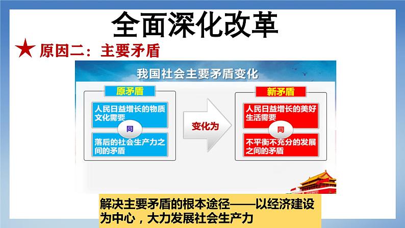 部编版初中道法九年级上册1.2走向共同富裕 课件08