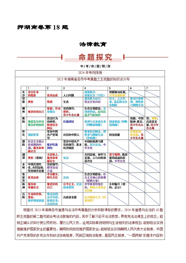 押湖南卷第18题  法律教育-备战2024年中考道德与法治临考三轮冲刺题号押题（湖南专用）01