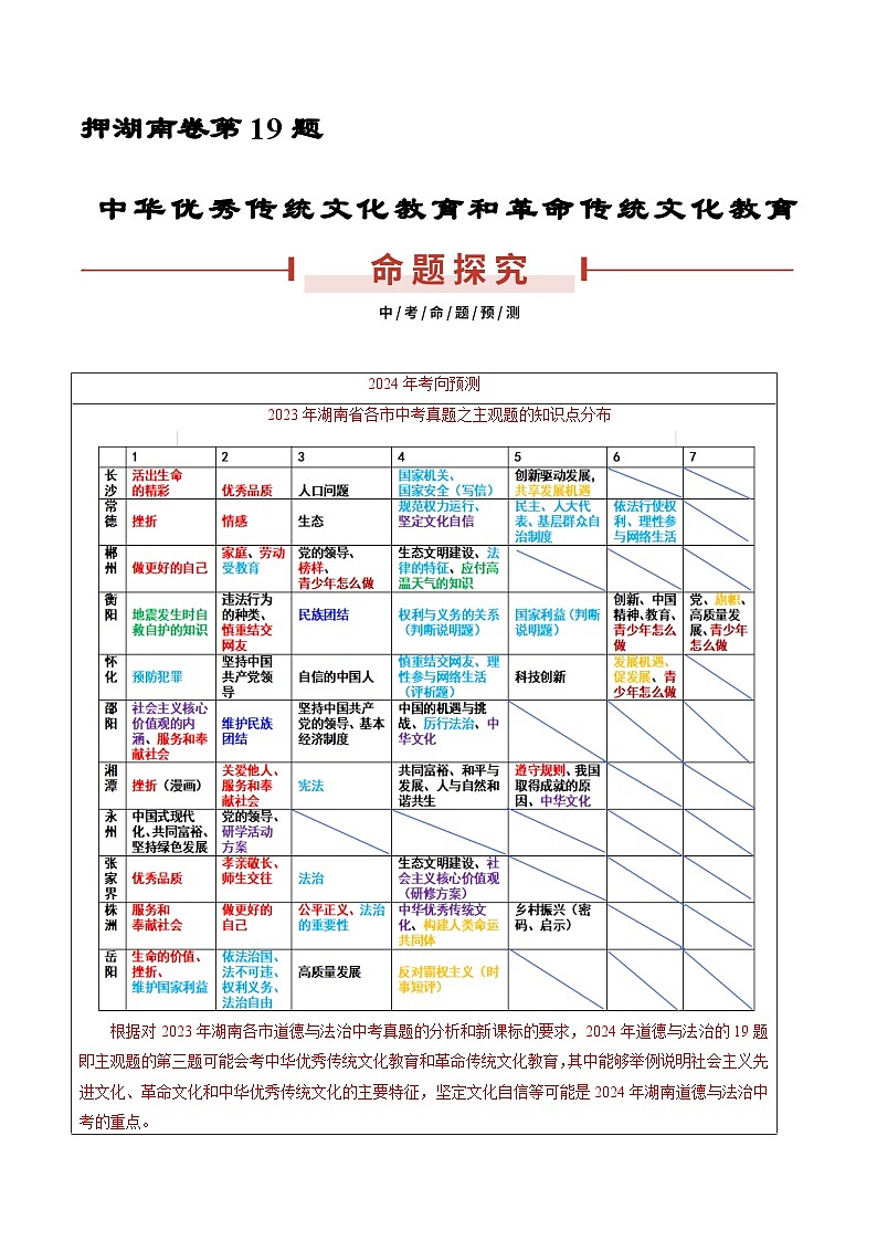 押湖南卷第19题  中华优秀传统文化教育-备战2024年中考道德与法治临考题号押题（湖南专用）01