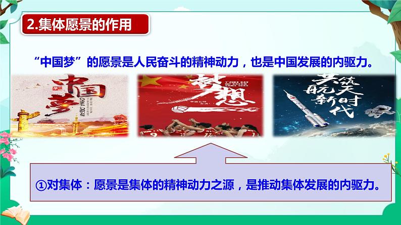 8.1 憧憬美好集体 课件-2023-2024学年统编版七年级道德与法治下册第8页