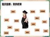 7.2 自由平等的追求 课件-2023-2024学年八年级道德与法治下册