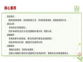 6.3 国家行政机关 课件-2023-2024学年八年级道德与法治下册