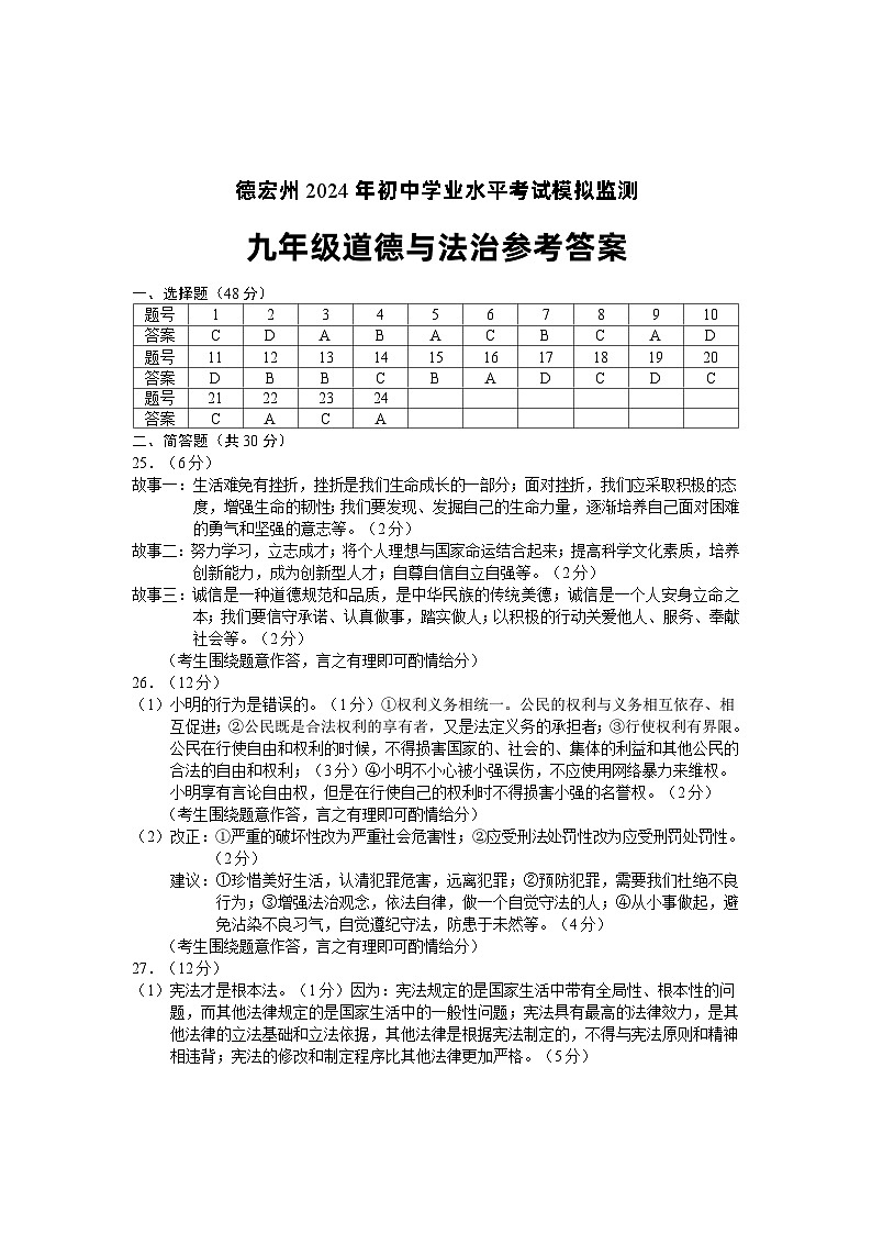 2024年云南省德宏州初中学业水平考试模拟监测道德与法治试题01