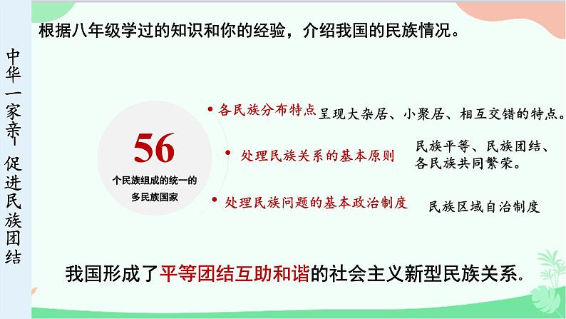 统编版道德与法治九年级上册 7.1 促进民族团结课件06