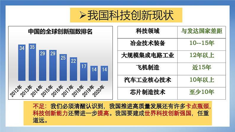 部编版初中道法九年级上册2.2创新永无止境+课件07