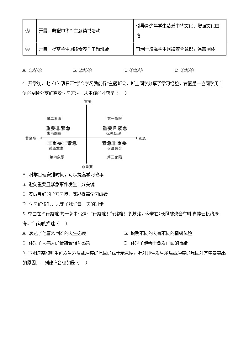 2024年广东省清远市连州中学中考三模道德与法治试题（原卷版+解析版）第2页