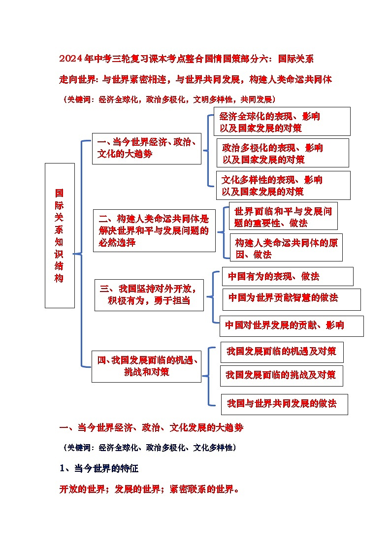 国际关系：走向世界：与世界紧密相连，与世界共同发展，构建人类命运共同体-2024年中考道德与法治三轮01