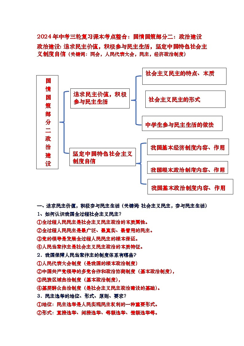政治建设：追求民主价值，积极参与民主生活，坚定中国特色社会主义制度自信-2024年中考道德与法治三轮复习01