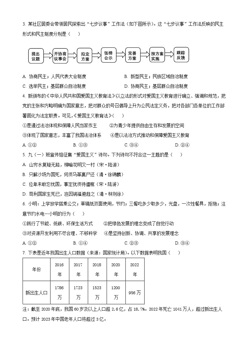 2024年四川省泸州市泸县中考一模道德与法治试题（原卷版）02