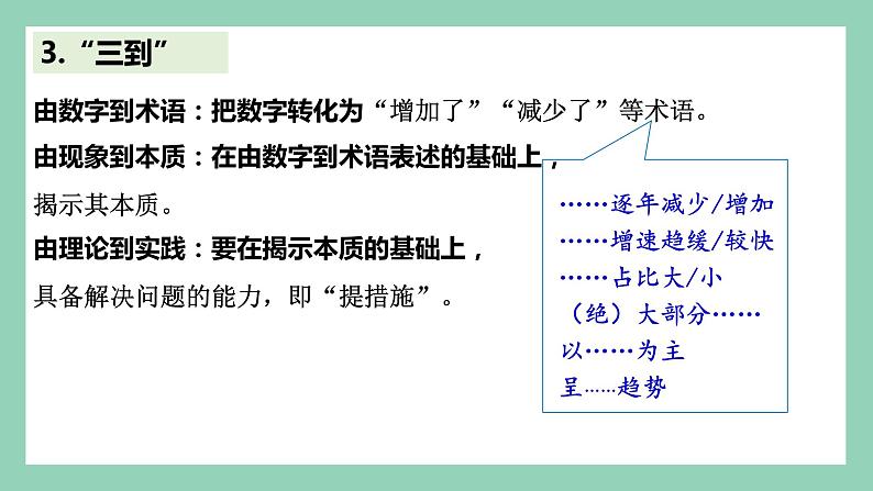 中考备考 道法 图表题  做题方法课件PPT第4页