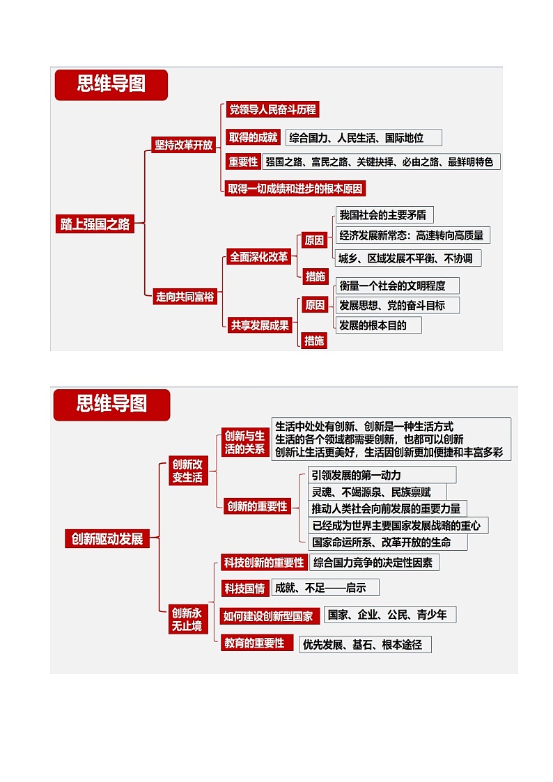 2024年中考道德与法治抢分学案法宝05 九年级上册（考情分析+思维导图+考点梳理+误区点拨）第2页
