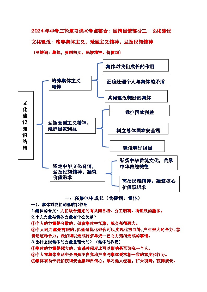 2024年中考道德与法治三轮复习学案--文化建设：培养集体主义，爱国主义精神，弘扬民族精神第1页