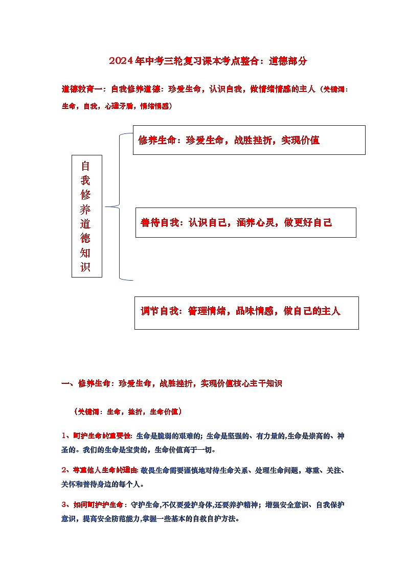 2024年中考道德与法治三轮复习课本考点总结和答题模板学案--道德教育第1页