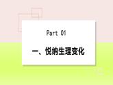 2024七下道德与法治第一单元青春时光第一课青春的邀约第1框悄悄变化的我课件（部编版）