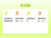 2024七下道德与法治第二单元做情绪情感的主人第五课品出情感的韵味第1框我们的情感世界课件（部编版）