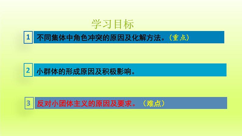 2024七下道德与法治第三单元在集体中成长第七课共奏和谐乐章第2框节奏与旋律课件（部编版）03