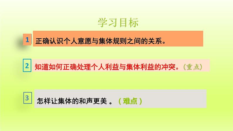 2024七下道德与法治第三单元在集体中成长第七课共奏和谐乐章第1框单音与和声课件（部编版）第3页