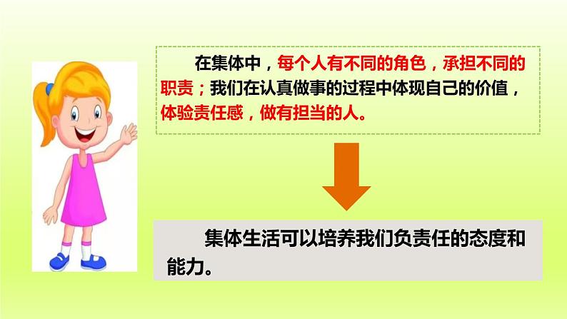 2024七下道德与法治第三单元在集体中成长第六课“我”和“我们”第2框集体生活成就我课件（部编版）第6页