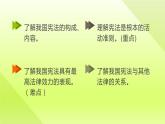 2024八下道德与法治第一单元坚持宪法至上第二课保障宪法实施第1框坚持依宪治国课件（部编版）