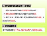 2024八下道德与法治第二单元理解权利义务第四课公民义务第1框公民基本义务课件（部编版）