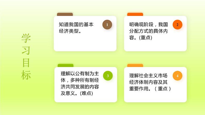 2024八下道德与法治第三单元人民当家作主第五课我国的政治和经济制度第3框基本经济制度课件（部编版）第3页