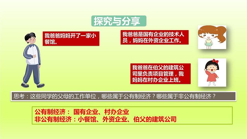 2024八下道德与法治第三单元人民当家作主第五课我国的政治和经济制度第3框基本经济制度课件（部编版）第5页