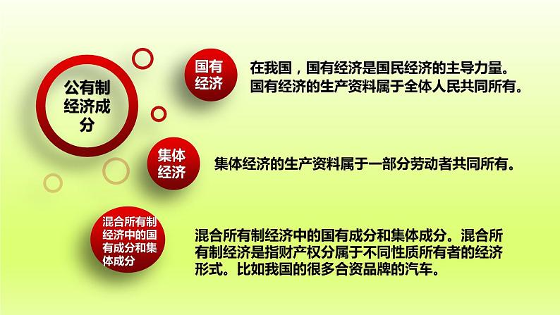 2024八下道德与法治第三单元人民当家作主第五课我国的政治和经济制度第3框基本经济制度课件（部编版）第8页