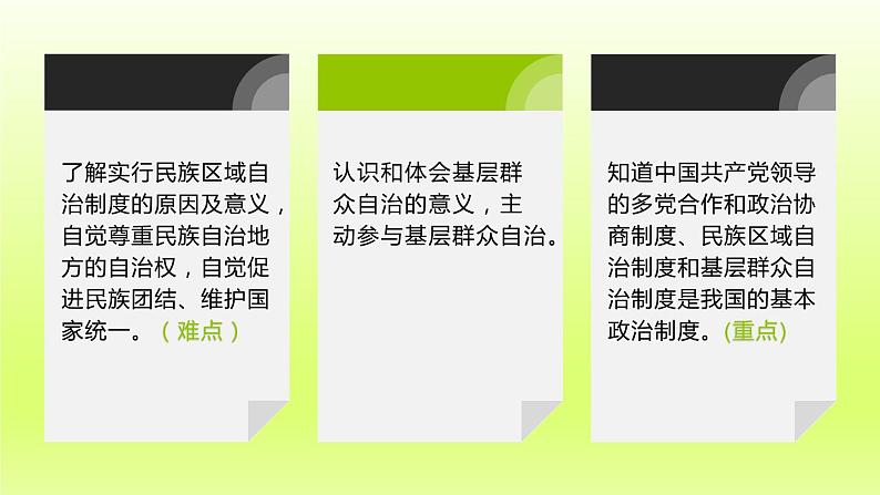 2024八下道德与法治第三单元人民当家作主第五课我国的政治和经济制度第2框基本政治制度课件（部编版）第4页