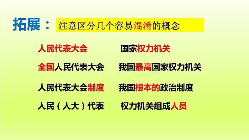 2024八下道德与法治第三单元人民当家作主第五课我国的政治和经济制度第1框根本政治制度课件（部编版）07