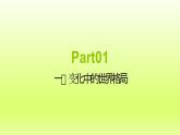 2024九下道德与法治第1单元我们共同的世界第1课同住地球村第2框复杂多变的关系课件（部编版）