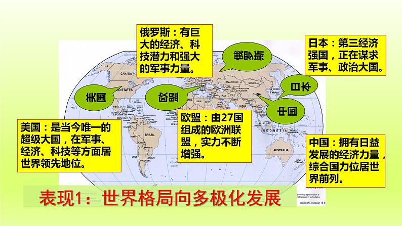 2024九下道德与法治第一单元我们共同的世界第一课同住地球村第2框复杂多变的关系课件（部编版）06