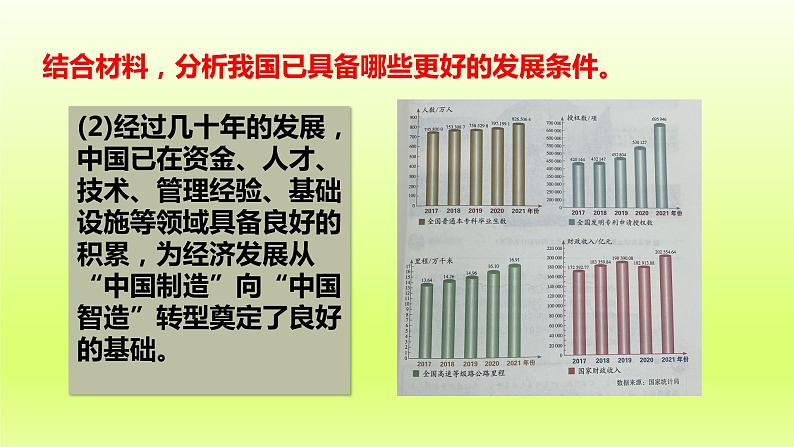 2024九下道德与法治第二单元世界舞台上的中国第四课与世界共发展第1框中国的机遇与挑战课件（部编版）07