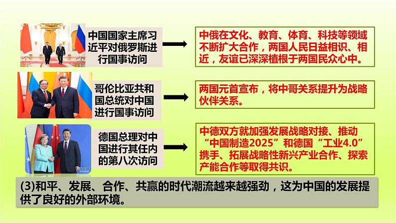 2024九下道德与法治第二单元世界舞台上的中国第四课与世界共发展第1框中国的机遇与挑战课件（部编版）08