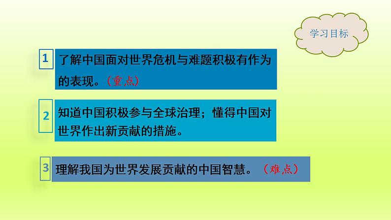 2024九下道德与法治第二单元世界舞台上的中国第三课与世界紧相连第1框中国担当课件（部编版）03