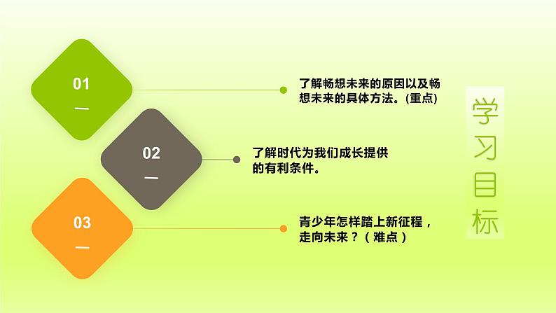 2024九下道德与法治第三单元走向未来的少年第七课从这里出发第2框走向未来课件（部编版）第3页