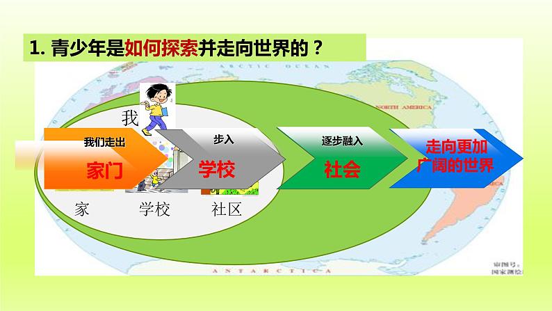 2024九下道德与法治第三单元走向未来的少年第五课少年的担当第1框走向世界大舞台课件（部编版）第5页