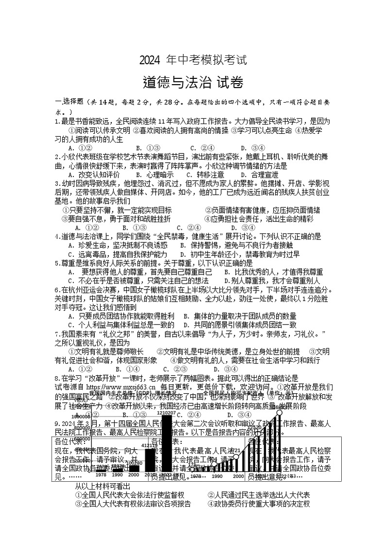 2024年湖北省枣阳市中考模拟考试道德与法治试题第1页