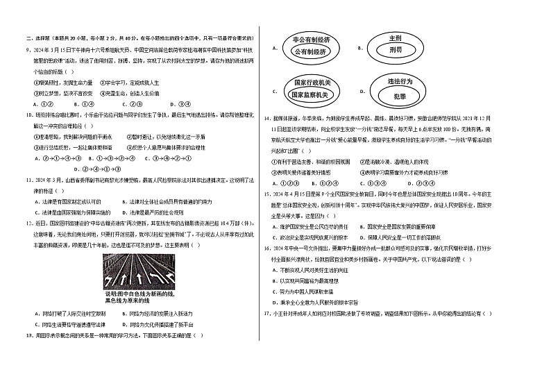 2024年中考押题预测卷01（浙江卷）-道德与法治（考试版）A3第2页
