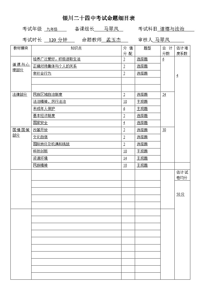 2024年宁夏银川市第二十四中学中考二模道德与法治试卷01
